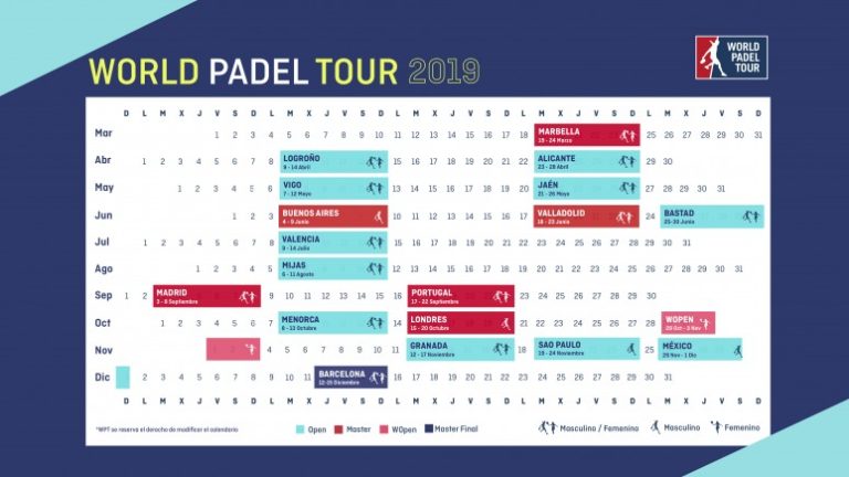 WORLD PADEL TOUR PUBLICA EL CALENDARIO CON LAS PRUEBAS DE LA TEMPORADA 2019